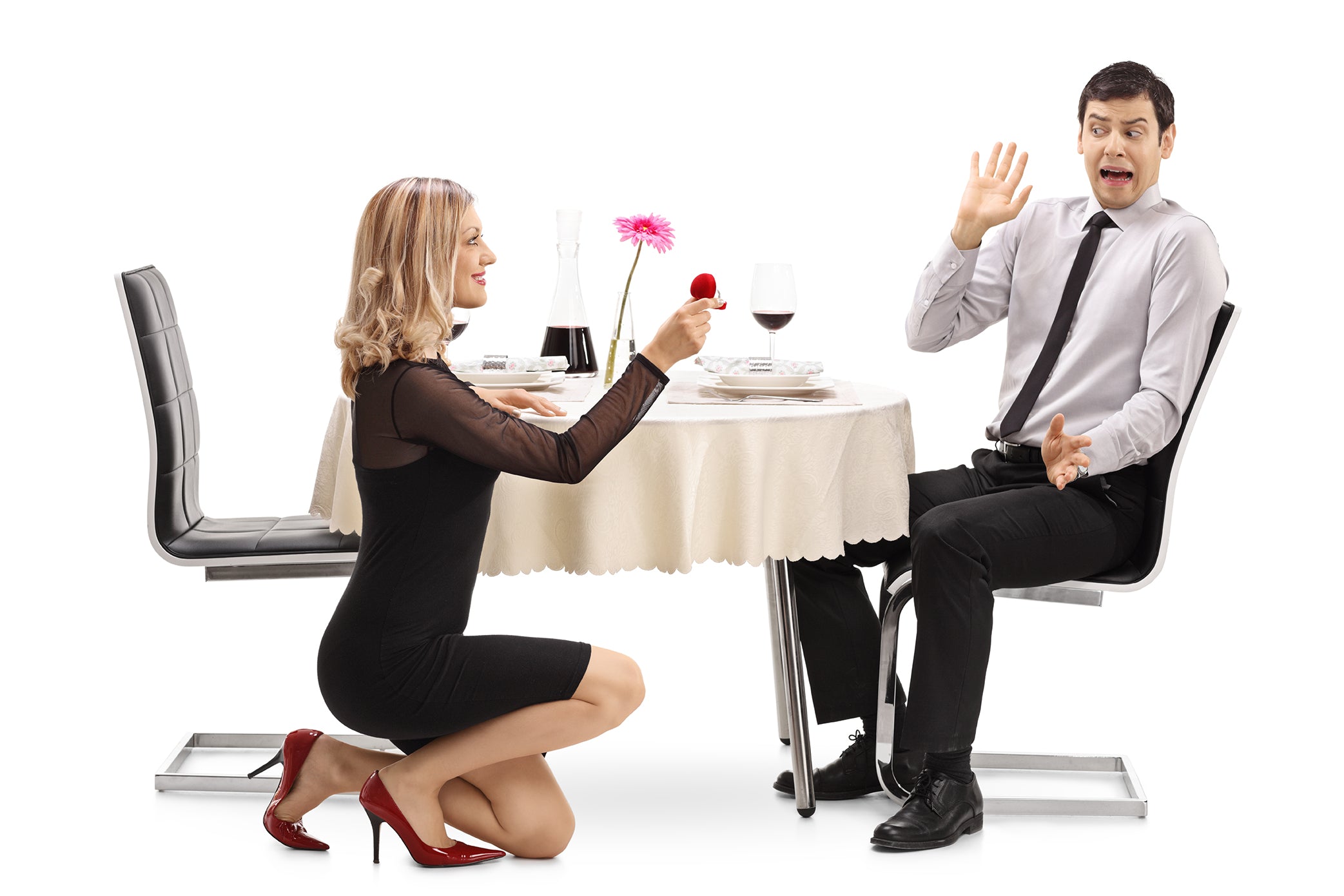 Building Customer Relationships: Why You Can't Go Straight to Marriage
